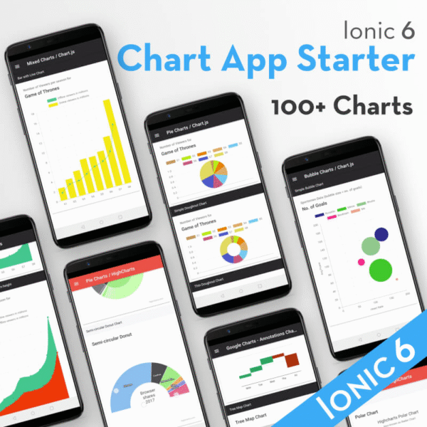 Charts & Analytics App Starter | Ionic 6